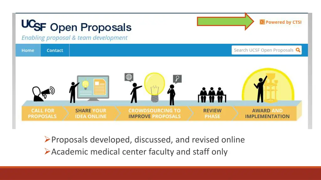 proposals developed discussed and revised online