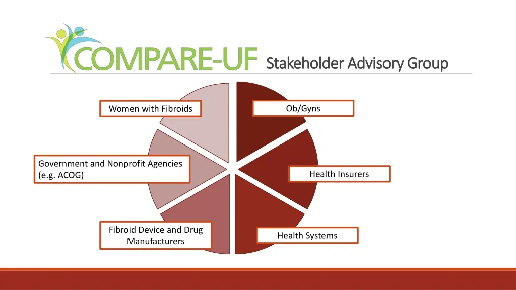 stakeholder advisory group stakeholder advisory