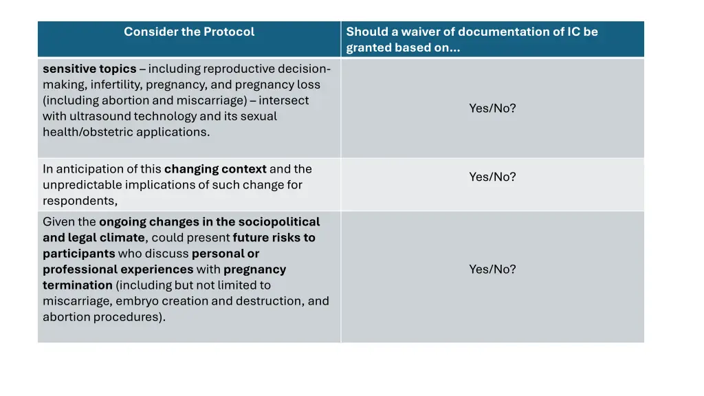 consider the protocol 1