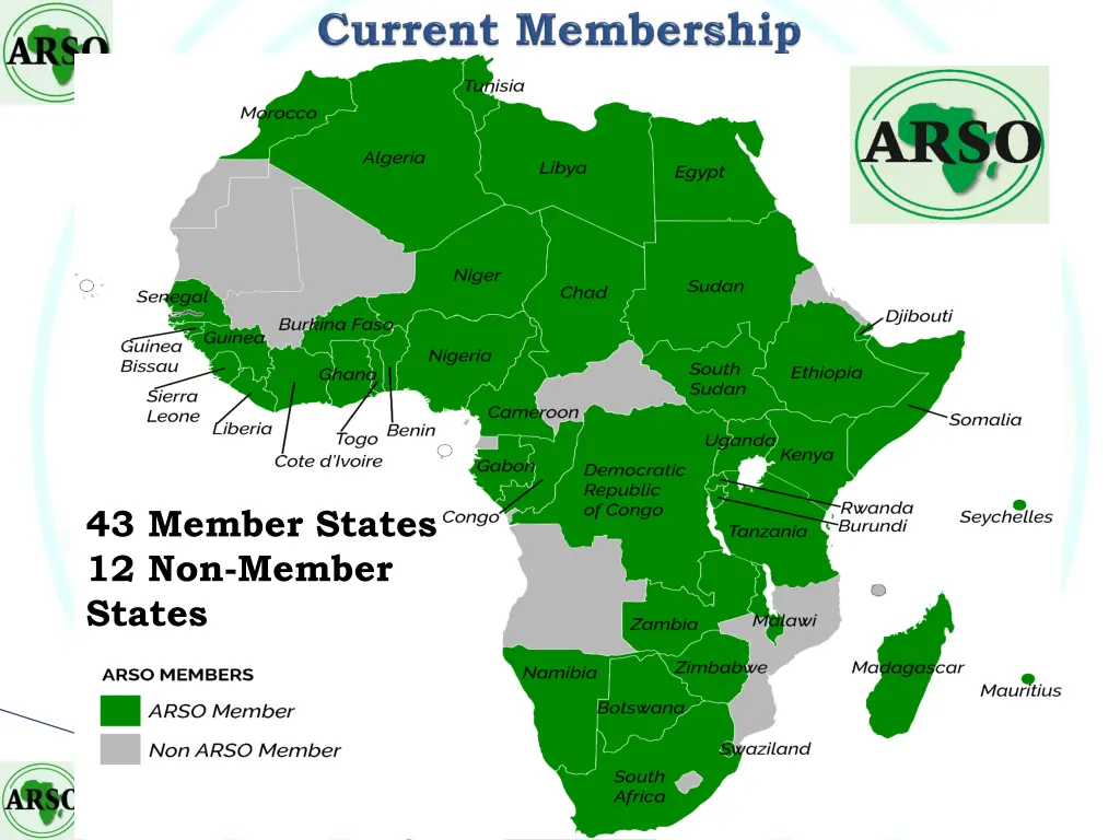 43 member states 12 non member states