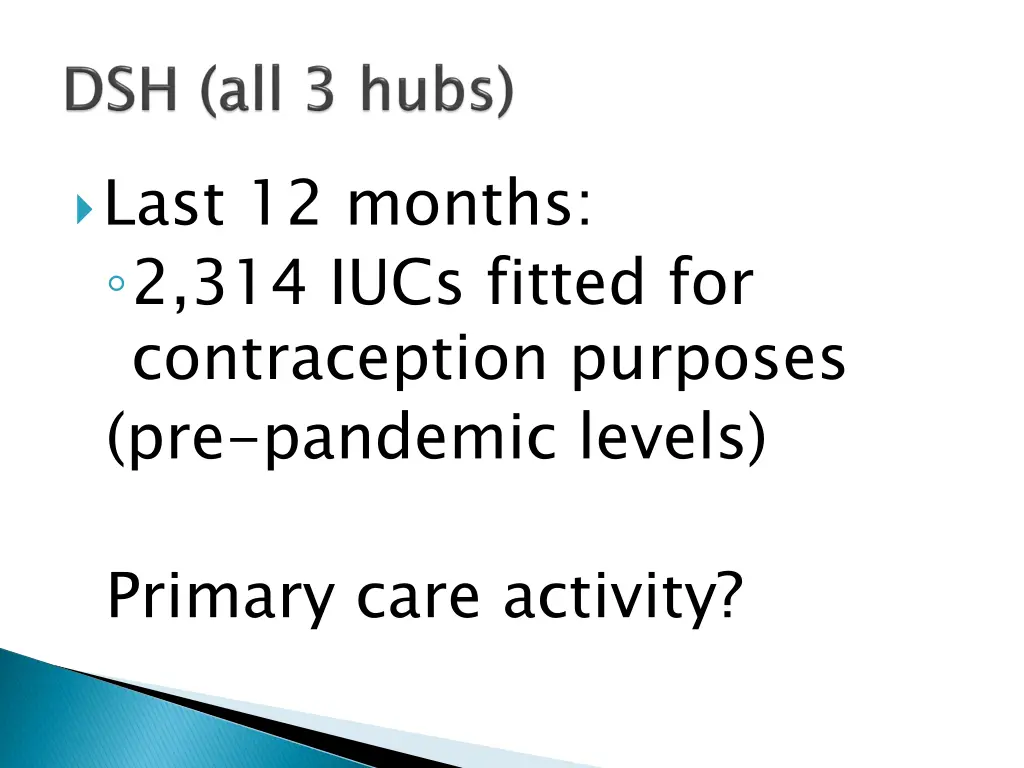 last 12 months 2 314 iucs fitted