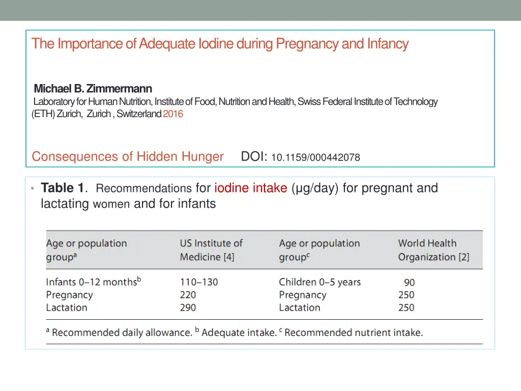 the importance of adequate iodine during