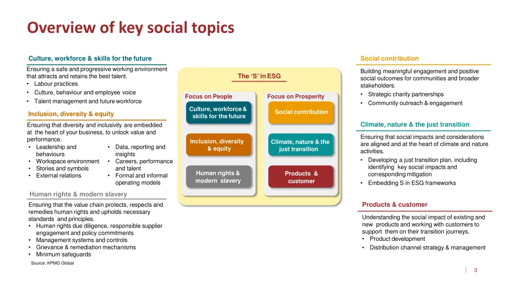 overview of key social topics