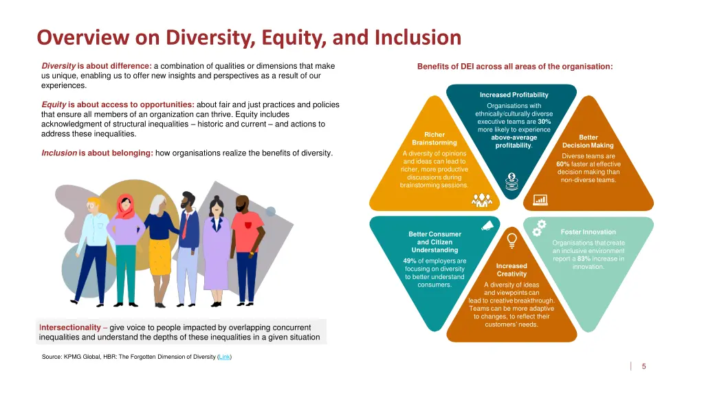 overview on diversity equity and inclusion
