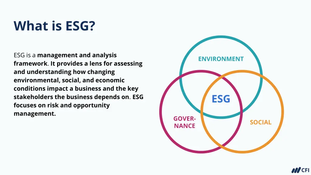 what is esg
