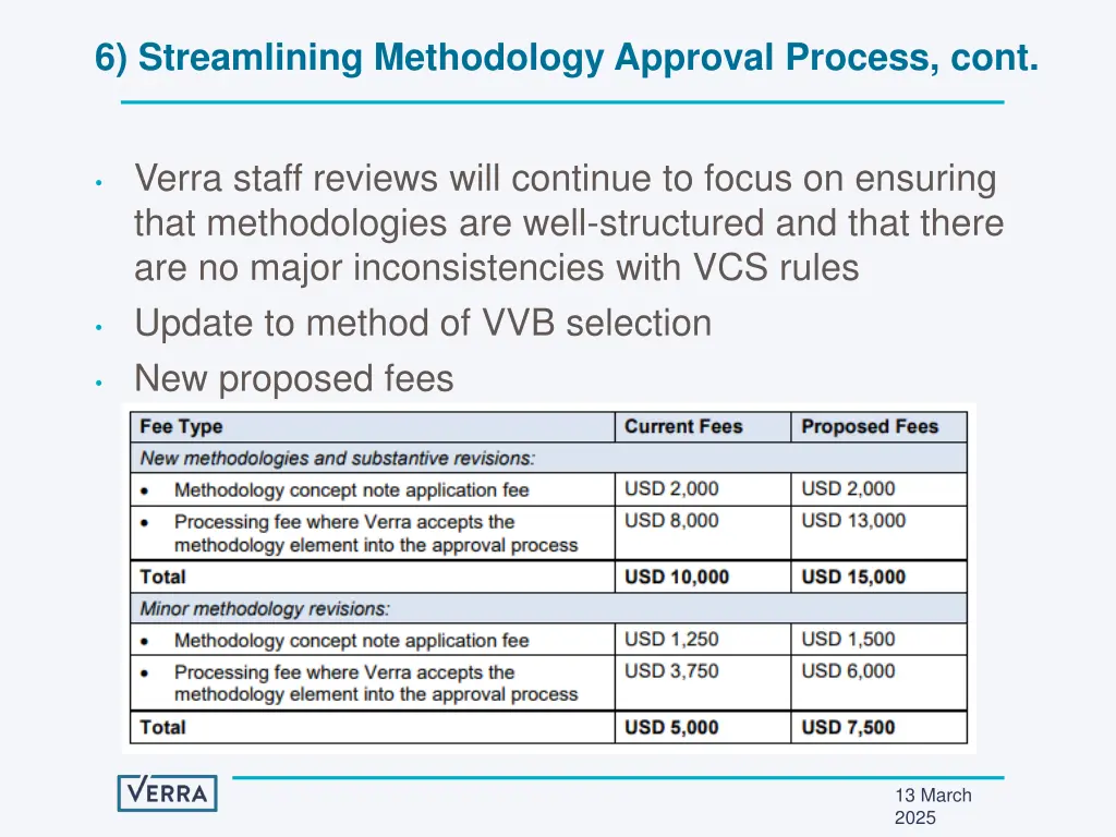 6 streamlining methodology approval process cont