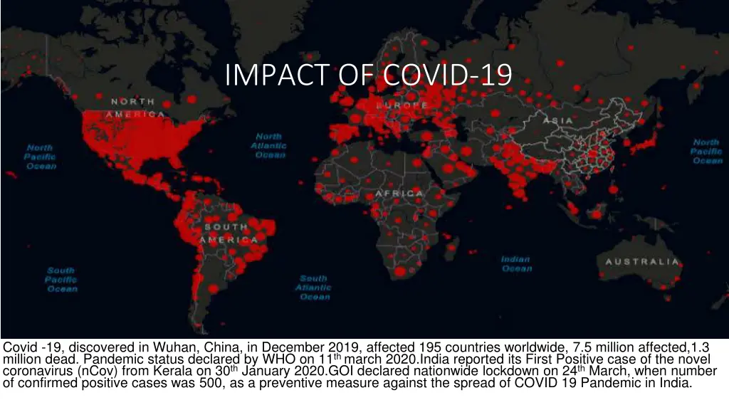 impact of covid 19