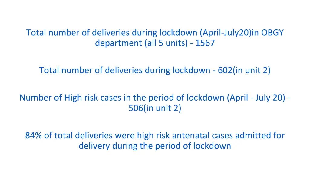 total number of deliveries during lockdown april