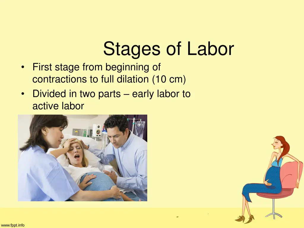 stages of labor
