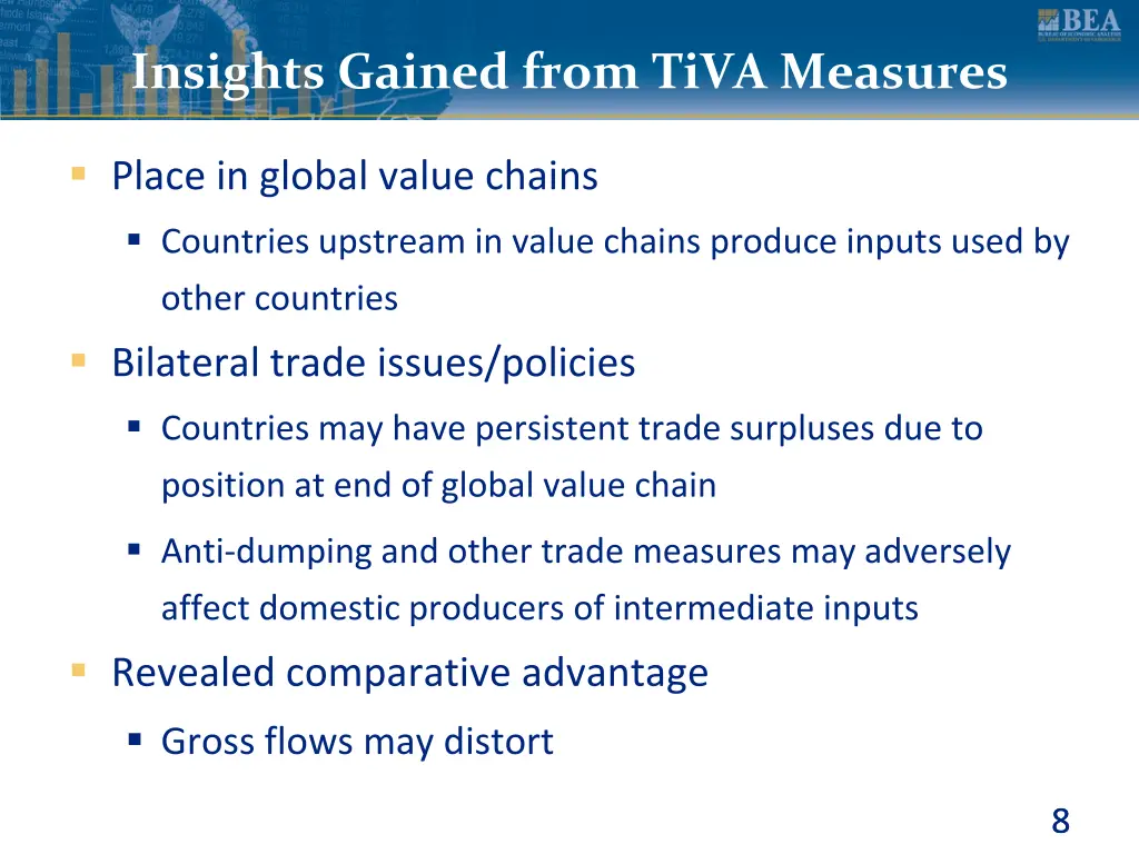 insights gained from tiva measures