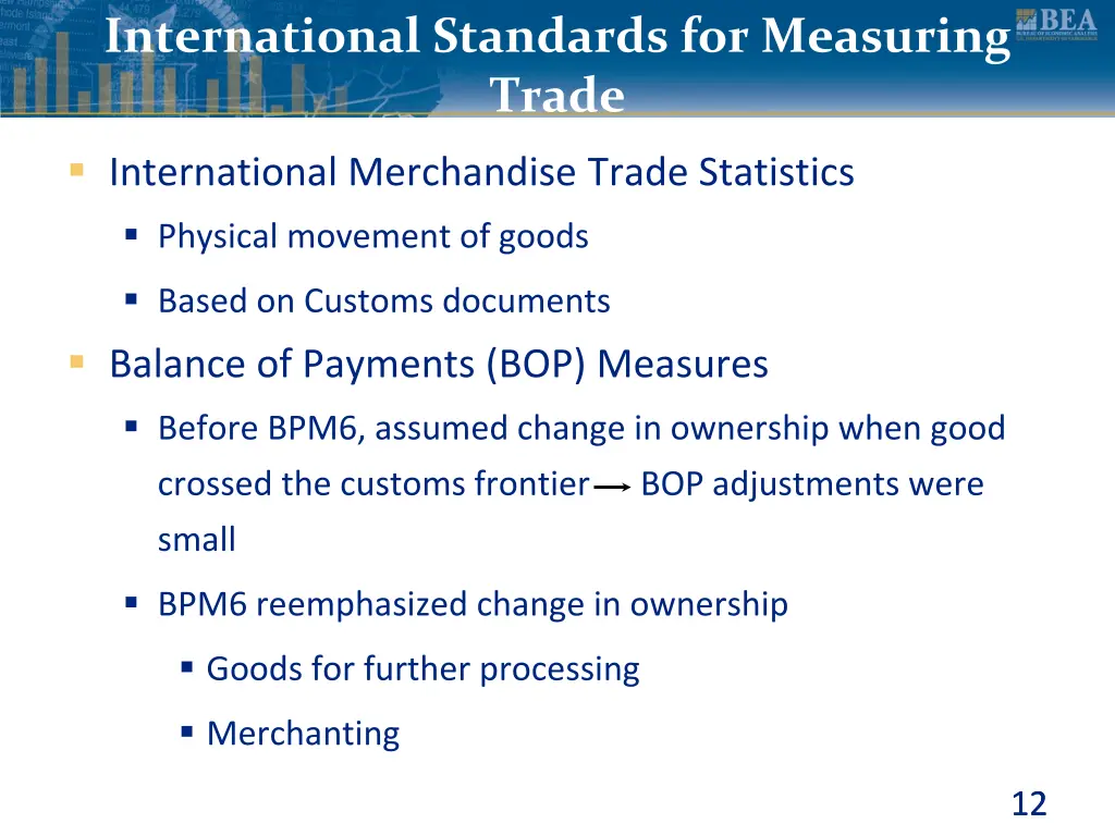 international standards for measuring trade