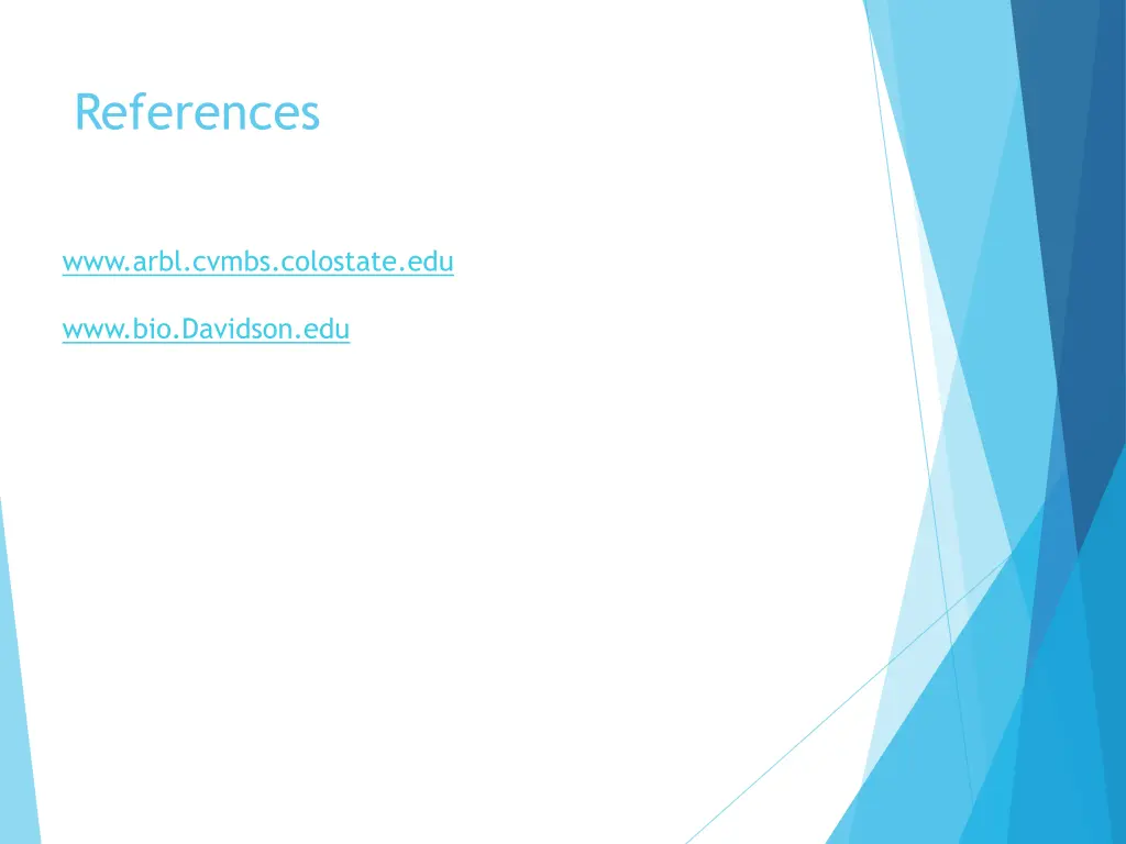 references
