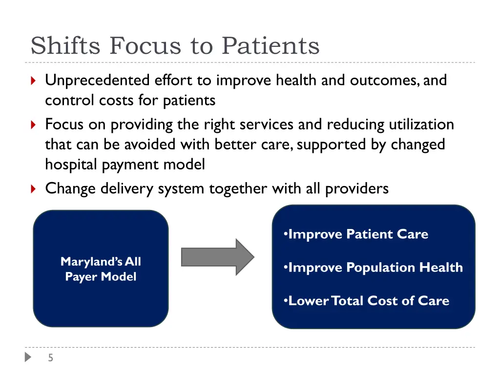 shifts focus to patients
