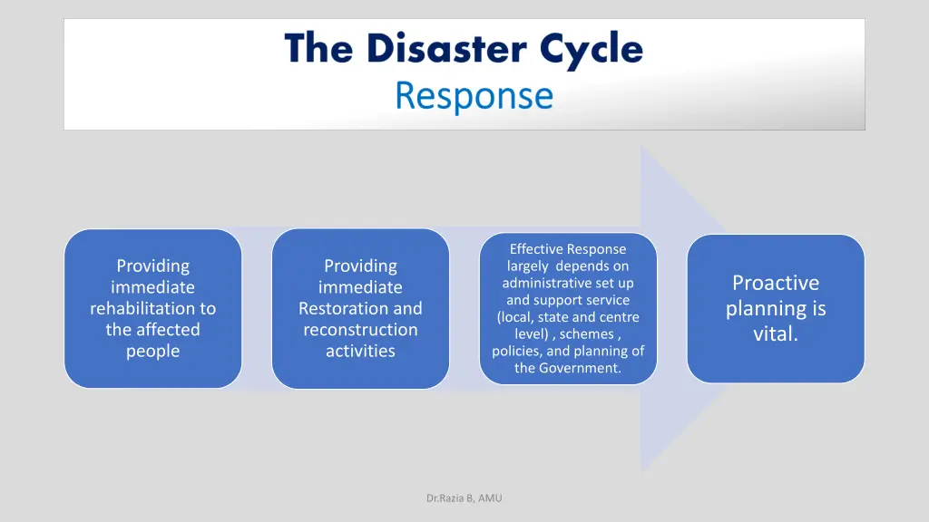 effective response largely depends