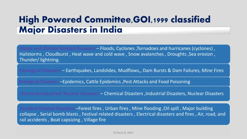water and climate related disasters floods