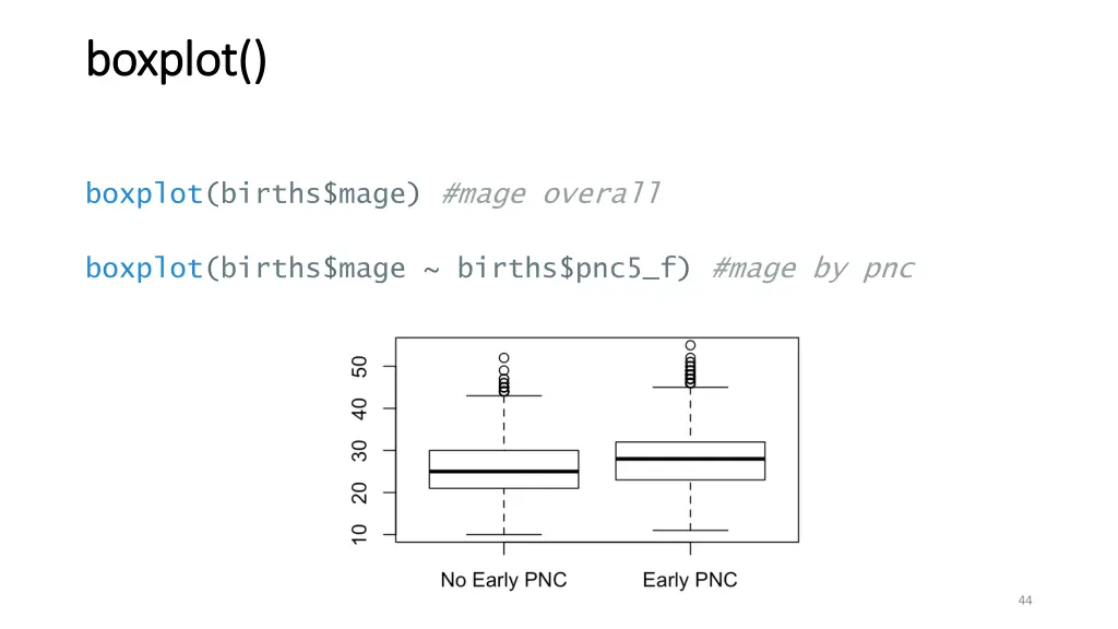 boxplot boxplot