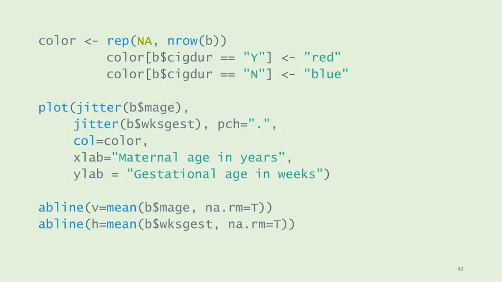 color rep na nrow b color b cigdur y red color
