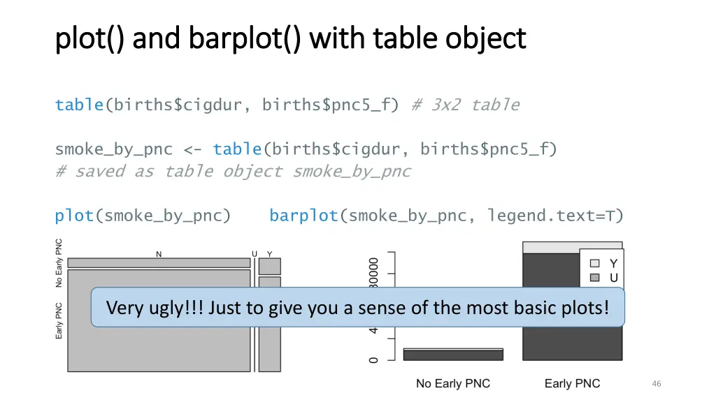 plot and plot and barplot