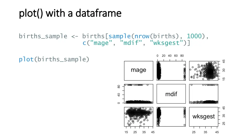 plot with a plot with a dataframe