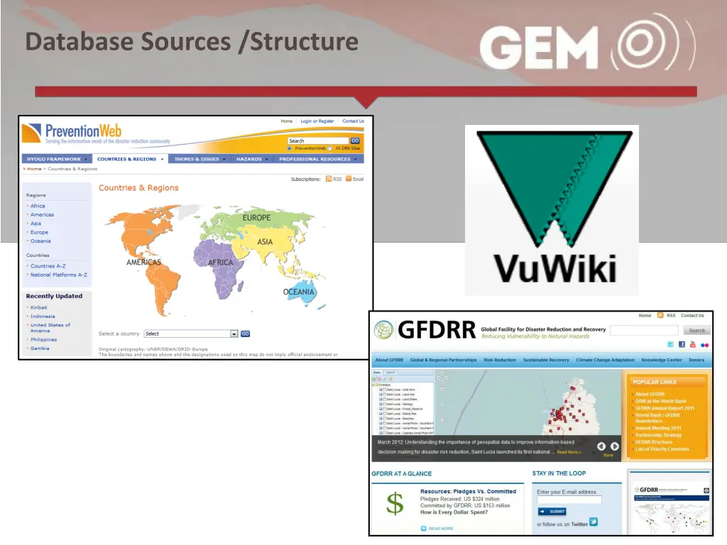 database sources structure