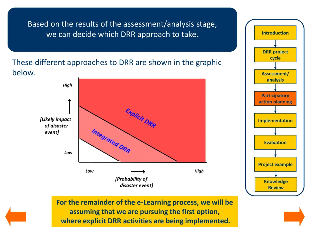 based on the results of the assessment analysis 1