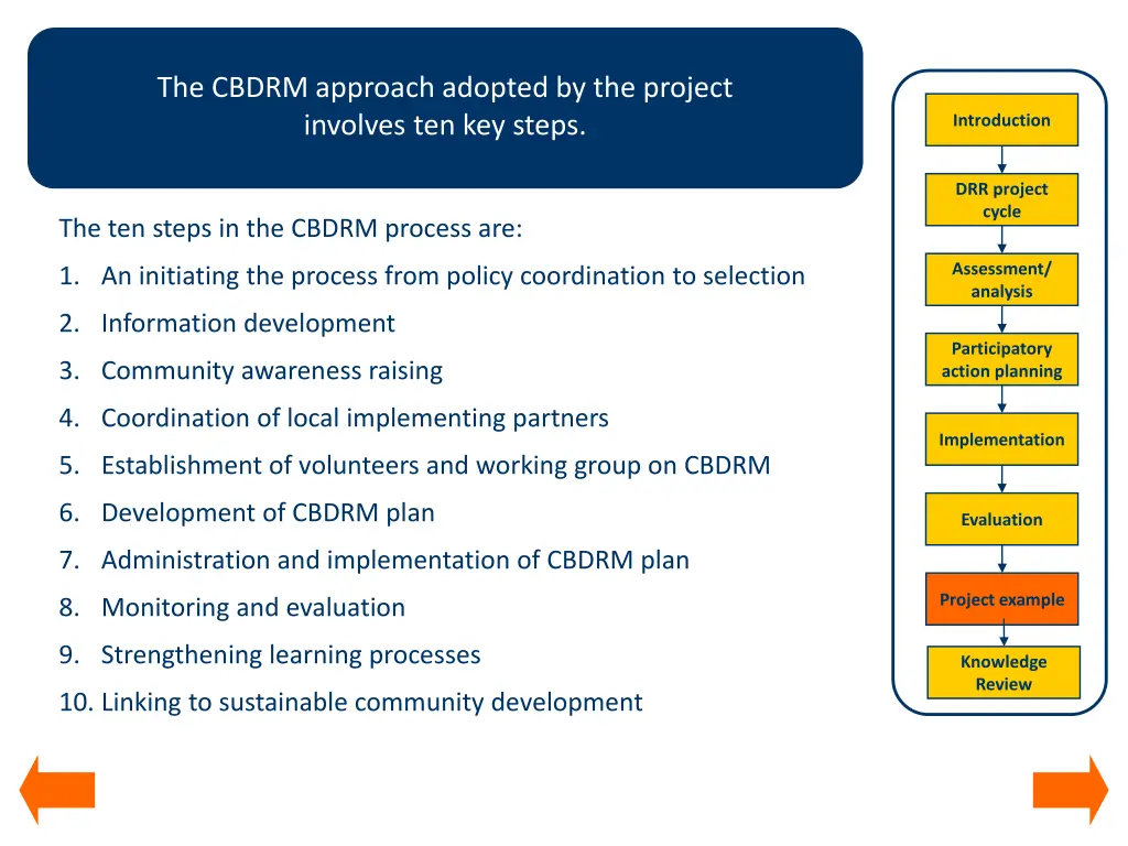 the cbdrm approach adopted by the project