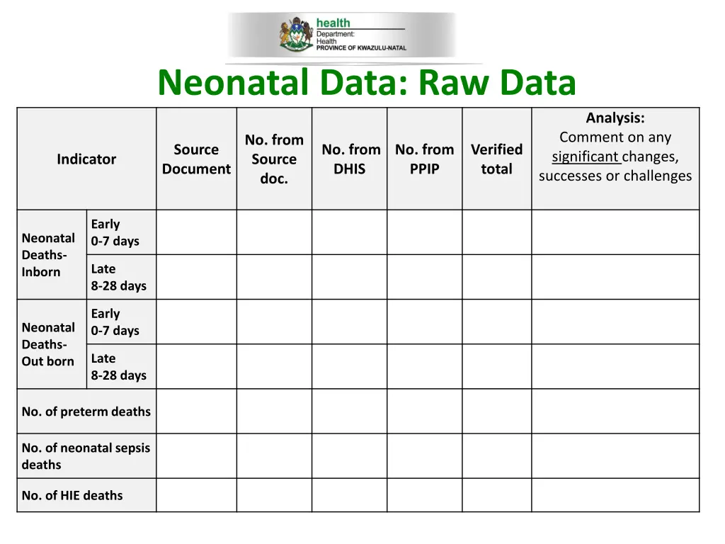 neonatal data raw data 1
