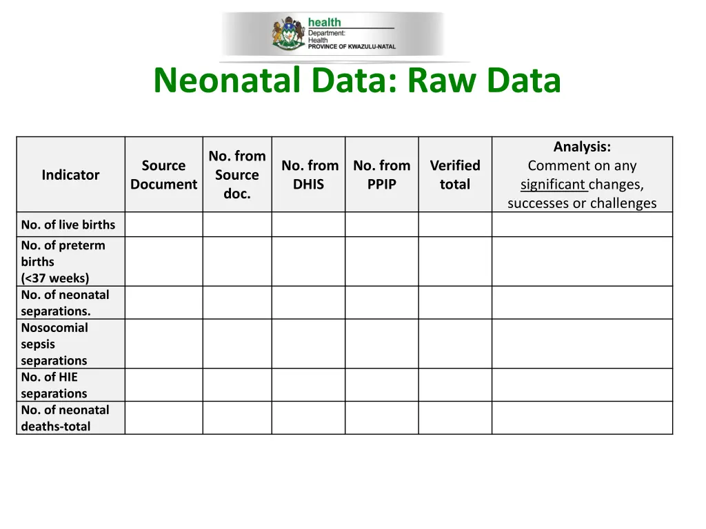 neonatal data raw data