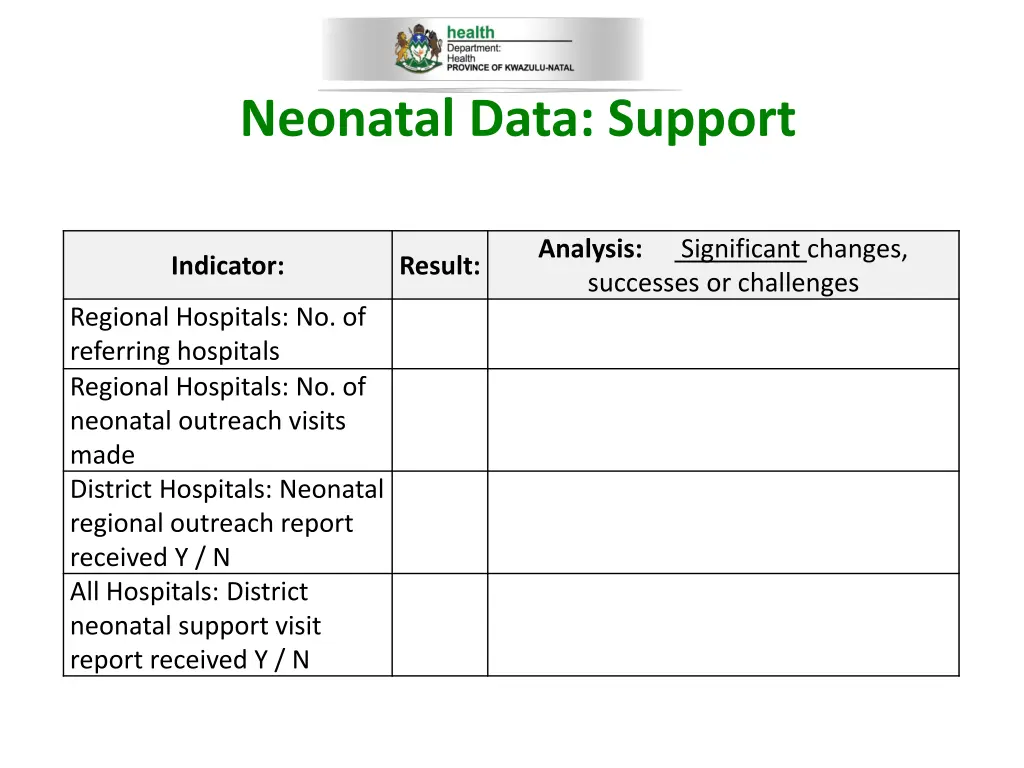 neonatal data support