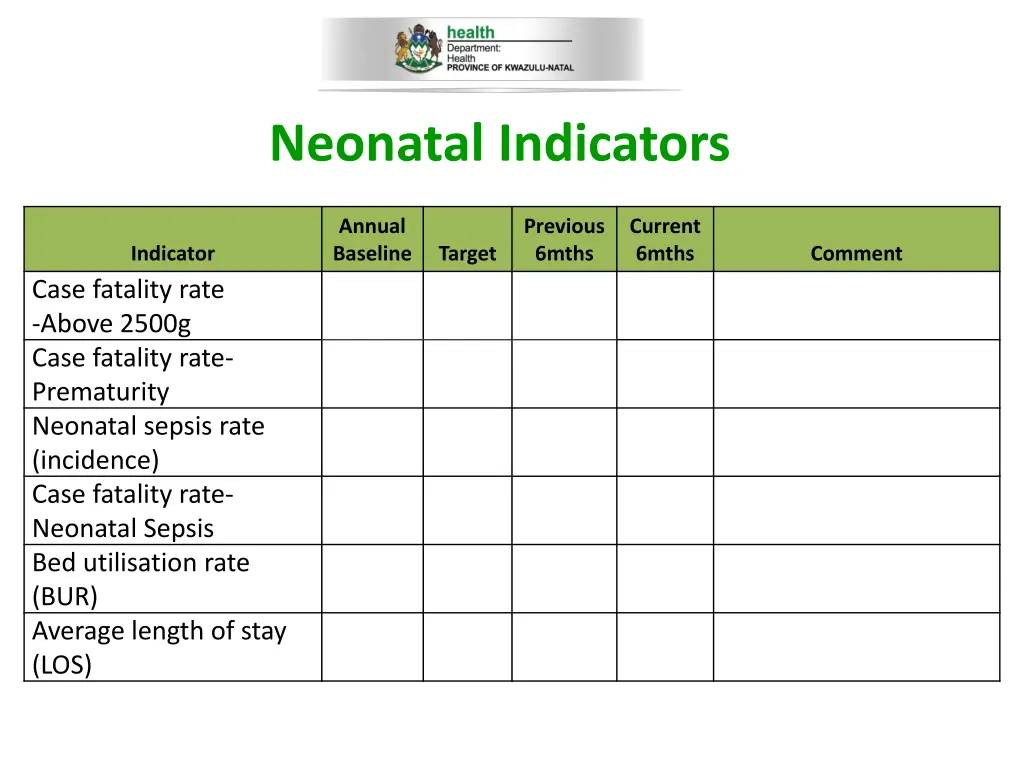neonatal indicators 1