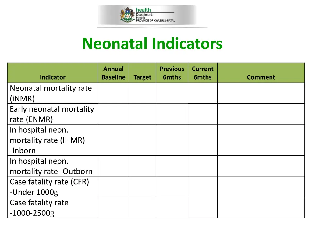 neonatal indicators