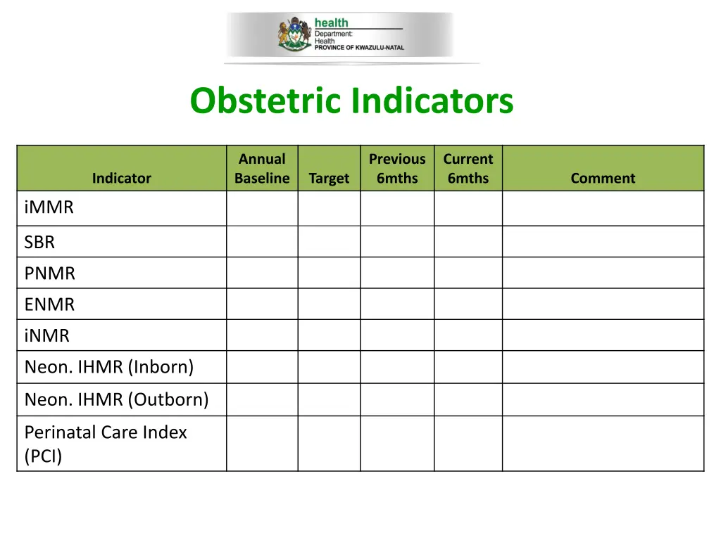 obstetric indicators