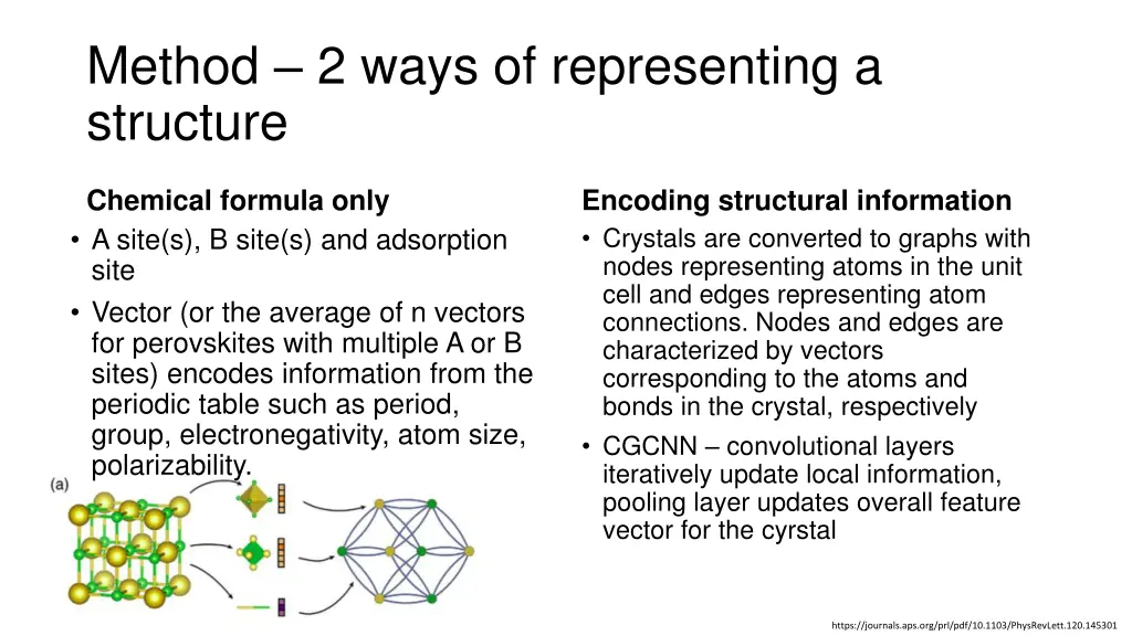 method 2 ways of representing a structure