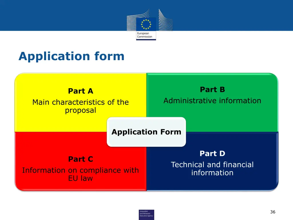 application form