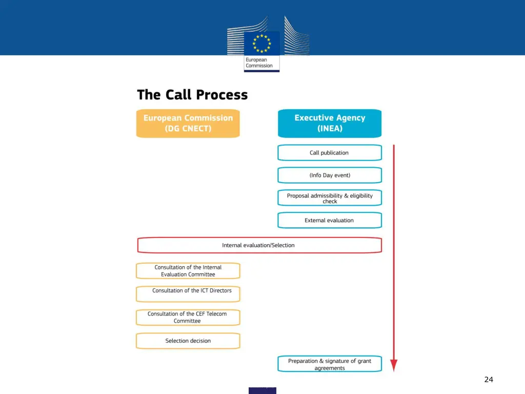slide24