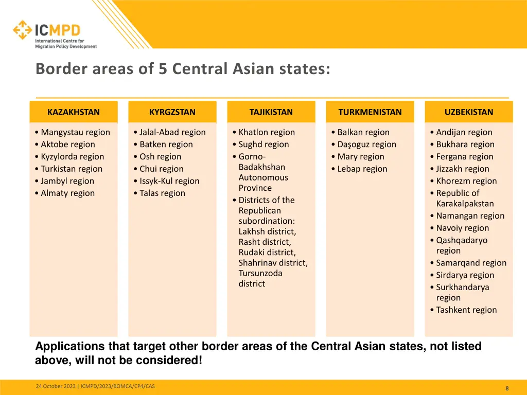 border areas of 5 central asian states