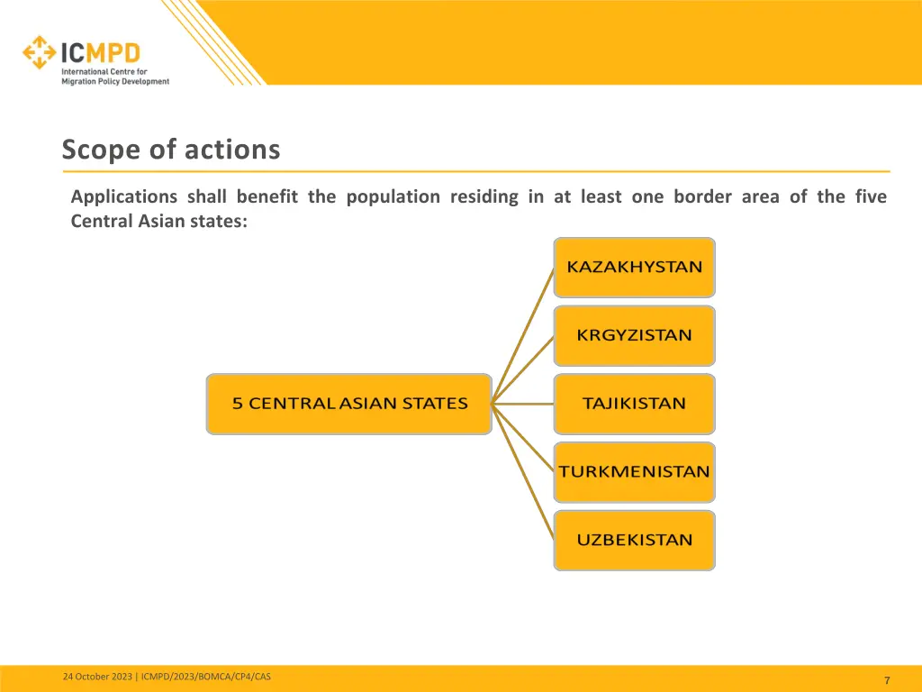 scope of actions