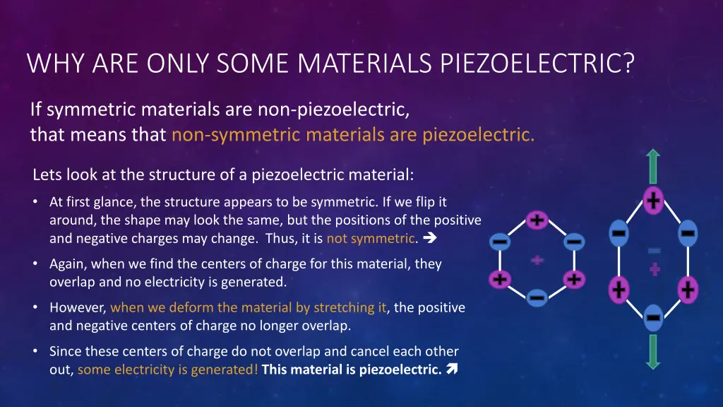 why are only some materials piezoelectric 1