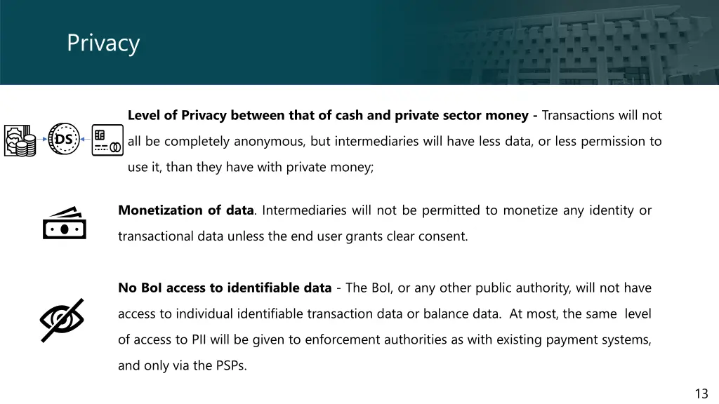 privacy