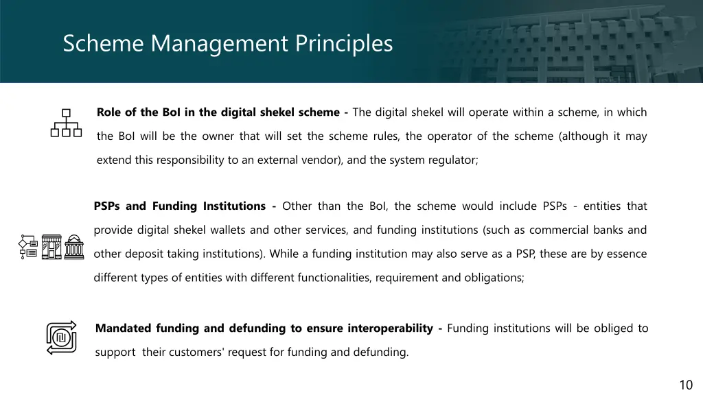 scheme management principles
