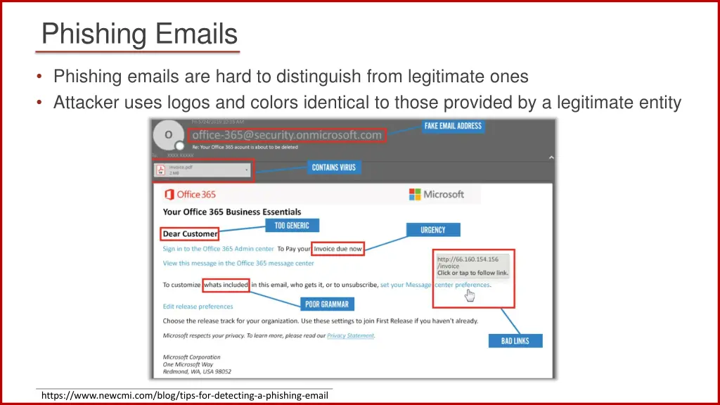 phishing emails