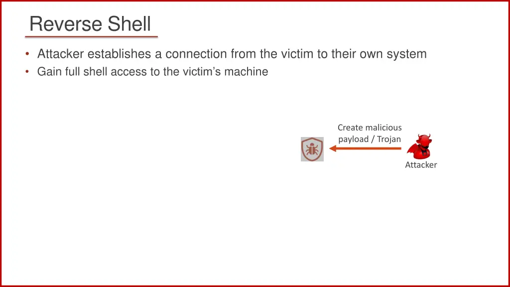reverse shell