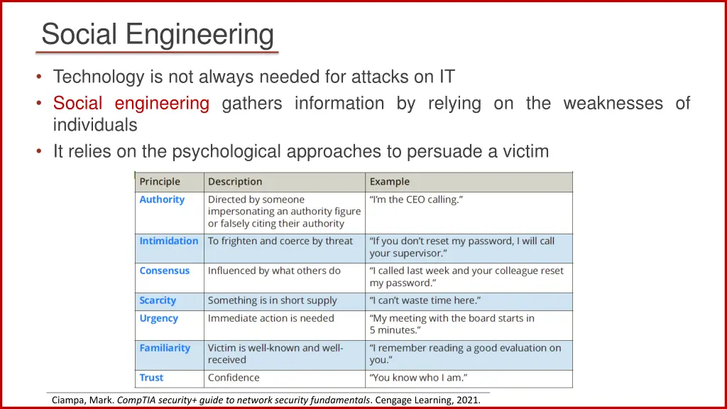 social engineering 1