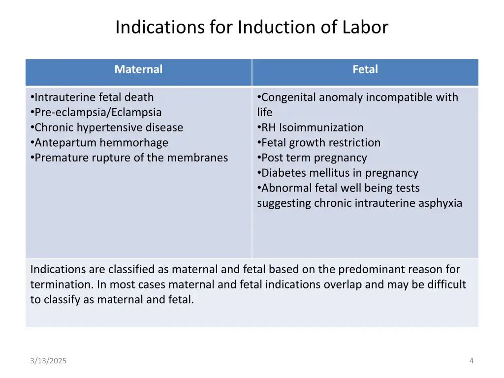 indications for induction of labor