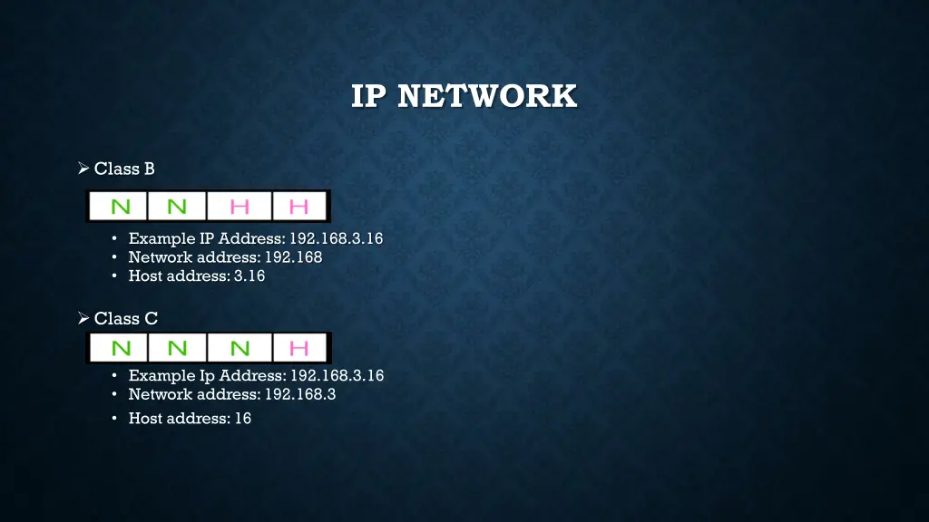 ip network 1