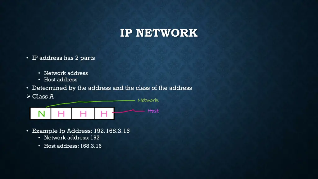 ip network