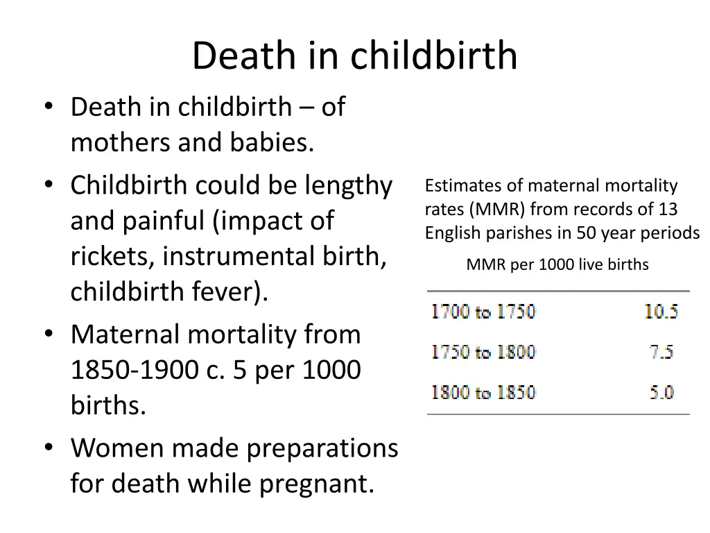 death in childbirth death in childbirth