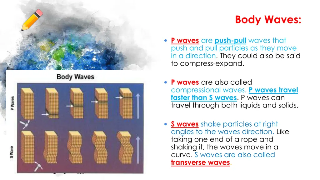 body waves