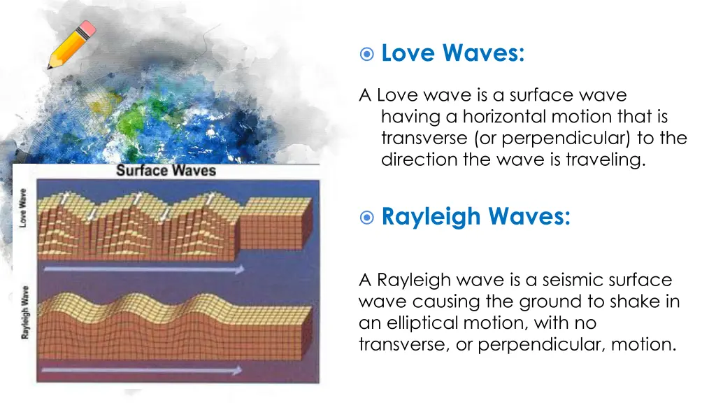 love waves