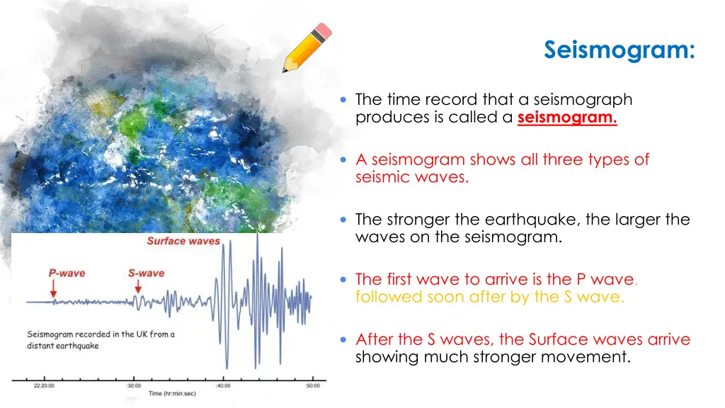 seismogram
